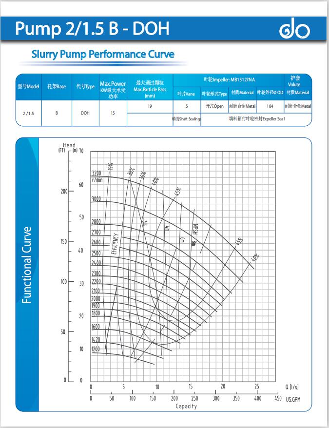 1.5��ϴɳ�����{������